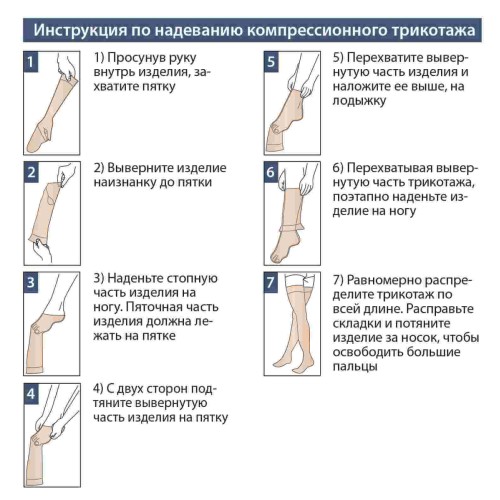Гольфы компрессионные Luomma Idealista с закрытым носком 1 класс компрессии рост normal (35-39 см) арт. ID-200, цвет карамель