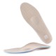 Стельки ортопедические medi foot travel wide арт. PI108