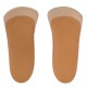 Стельки ортопедические medi foot comfort 3/4 wide, широкая арт. PI052
