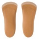 Стельки ортопедические medi foot comfort 3/4 narrow, зауженная арт. PI068