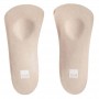 Стельки ортопедические medi foot comfort 3/4 narrow, зауженная арт. PI068
