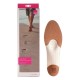 Стельки ортопедические medi foot comfort narrow multizone арт. PI218