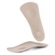 Стельки ортопедические medi foot light 3/4 narrow арт. PI138