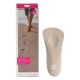 Стельки ортопедические medi foot light 3/4 narrow арт. PI138