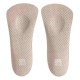Стельки ортопедические medi foot light 3/4 narrow арт. PI138