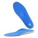 Стельки ортопедические medi foot soft wide арт. PI163