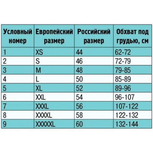 Майка компрессионная постмастэктомическая МКП-УНГА С-324 Л (с левым вырезом под здоровую левую молочную железу) с лямками