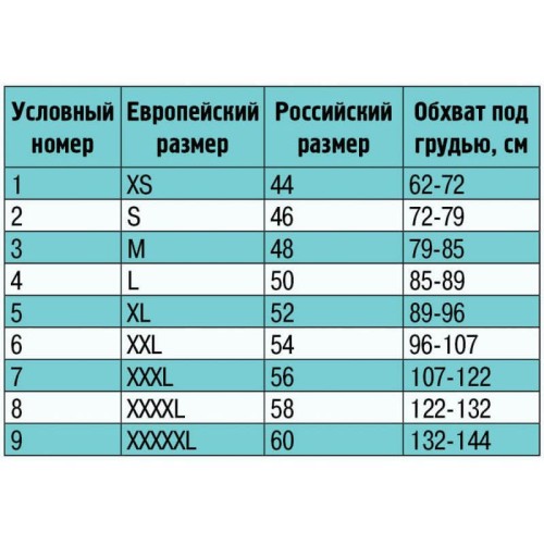 Майка компрессионная постмастэктомическая МКП-УНГА С-324 Б (без вырезов) с лямками