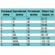 Майка компрессионная постмастэктомическая МКП-УНГА С-324 Б (без вырезов) с лямками