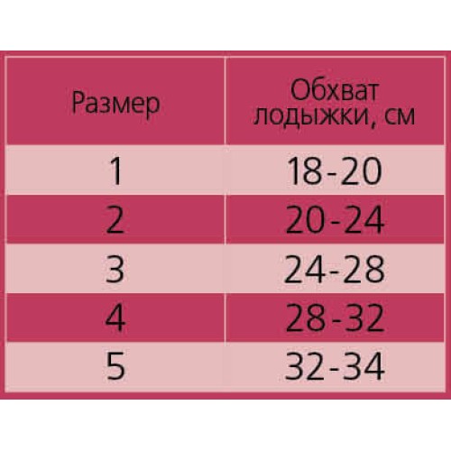 Голеностоп компрессионный УНГА-РУС C-331