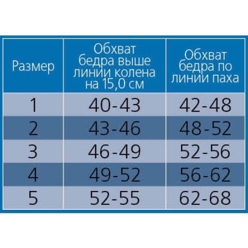 Бандаж компрессионный на бедро УНГА-РУС C-330
