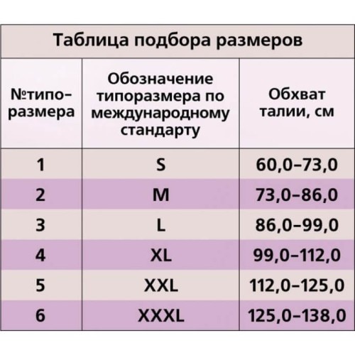 Бандаж компрессионный поддерживающий арт. С-340 по индивидуальным меркам
