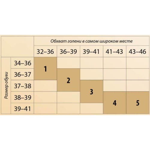 Компрессионные гольфы "ЭЛАСМА" женские С-502