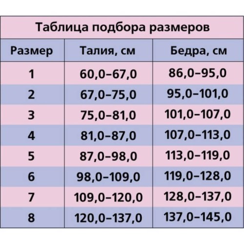 Бандаж компрессионный послеоперационный C-320