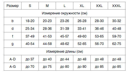 Таблица размеров чулок Venoteks