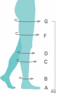 как подобрать размер компрессионных чулок Тонус Эласт на широкое бедро
