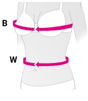 Как подобрать размер корректора осанки medi