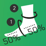 Как подобрать размер голеностопа CEP