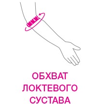Как подобрать размер бандажа на локоть Orto