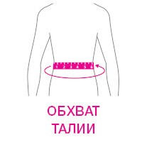 Как подобрать размер бандажа Orto