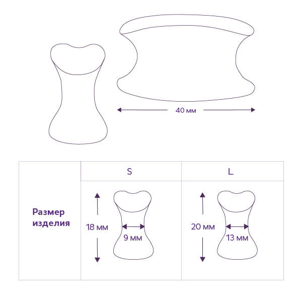 Как подобрать размер для перегородки силиконовой Тривес арт. СТ-51