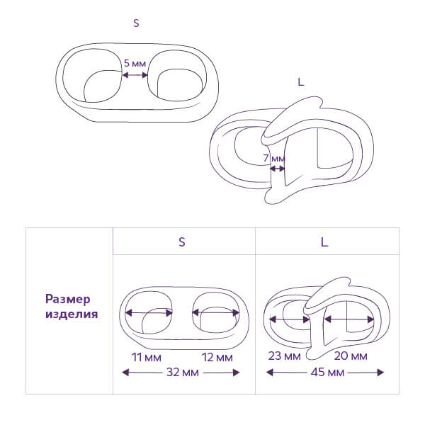 Как подобрать размер для перегородки силиконовой Тривес арт. СТ-54.2