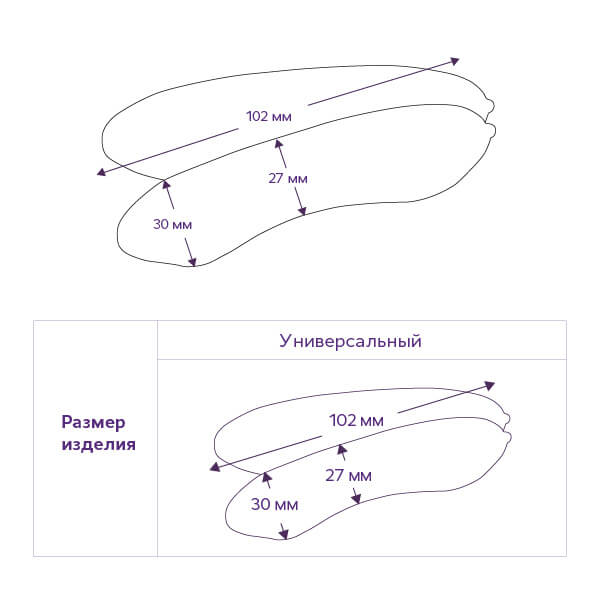 Как подобрать размер для протектора Тривес арт. СТ-57